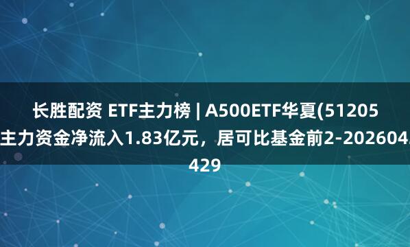 长胜配资 ETF主力榜 | A500ETF华夏(512050)主力资金净流入1.83亿元，居可比基金前2-20260429